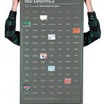 poster-100-lugares-02
